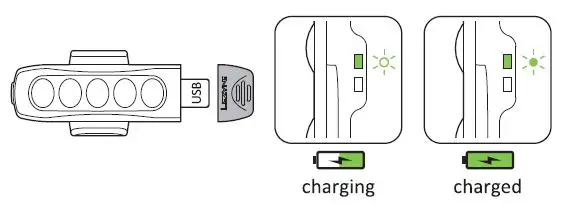 LEZYNE Y15-LED-STRIP Strip Drive Rear LED Bike Light Fig7