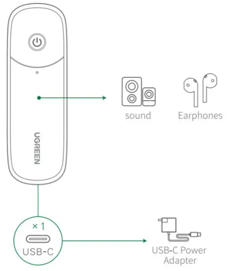 UGREEN CM324 Bluetooth Transmitter Adapter for Switch - HOW IT WORKS