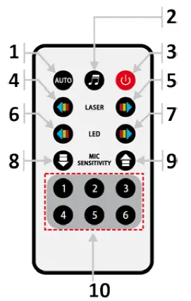 ibiza LZR300RGB-GOBO RGB Laser with 12 Gobos 300mW fig 4