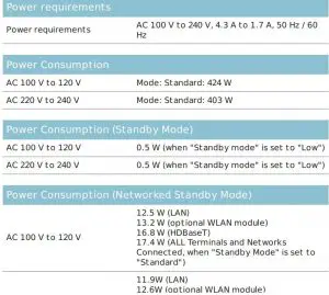 FIG 6 Specifications