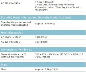FIG 7 Specifications