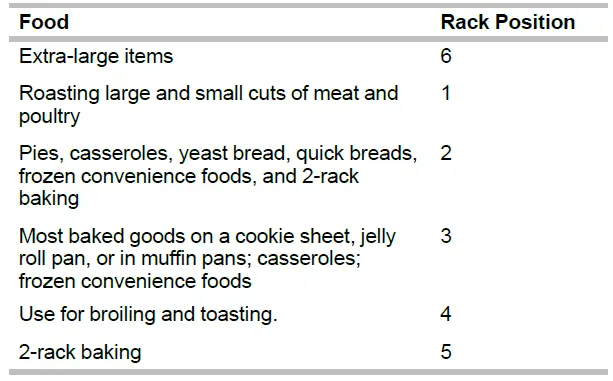 Wirlpool-Front-Control-Gas-Range-Control-10