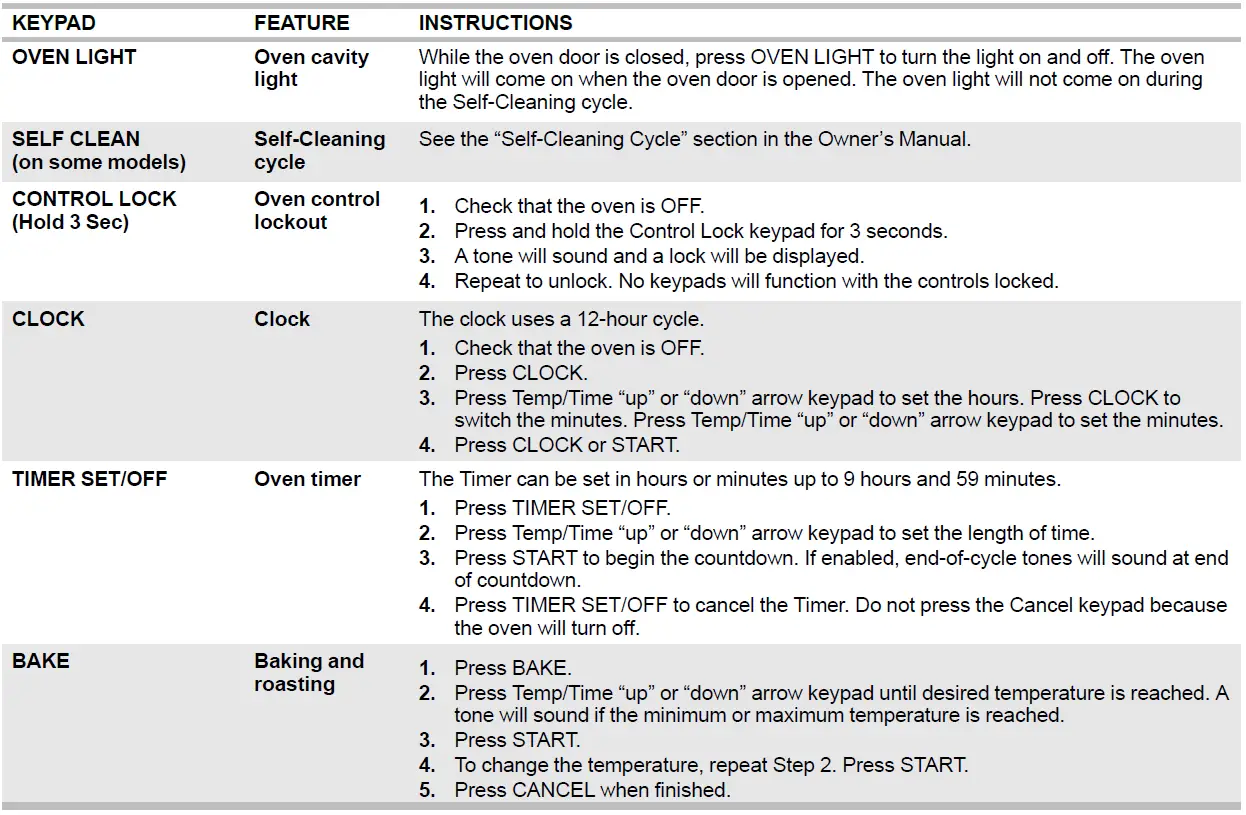Wirlpool-Front-Control-Gas-Range-Control-2