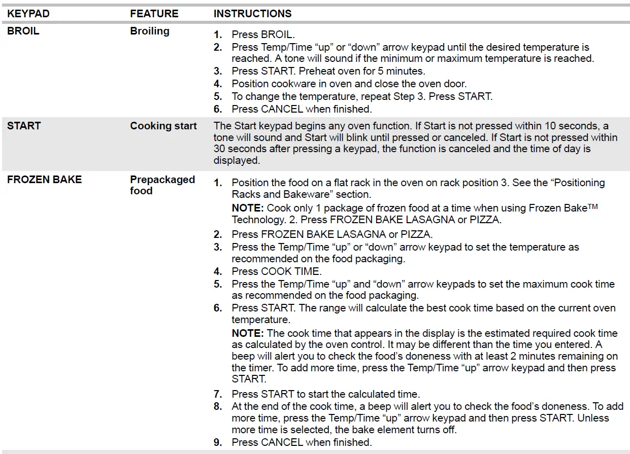 Wirlpool-Front-Control-Gas-Range-Control-3