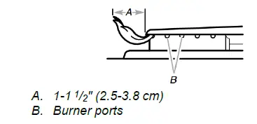 Wirlpool-Front-Control-Gas-Range-Control-6