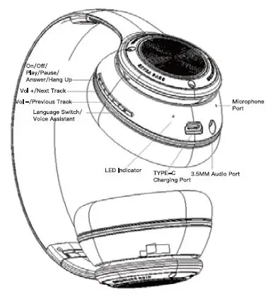 VALORE BTS35 Wireless Gaming Headphone FIG 1