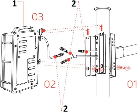 Thermo 50W - Battery Notes