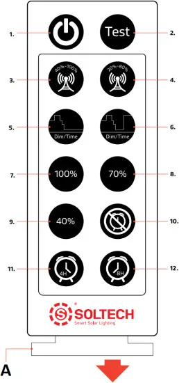 Thermo 50W - Remote Control
