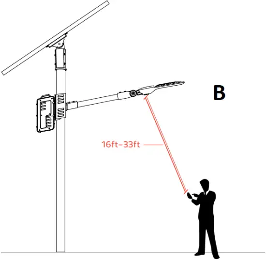Thermo 50W - Remote Control Guide 1