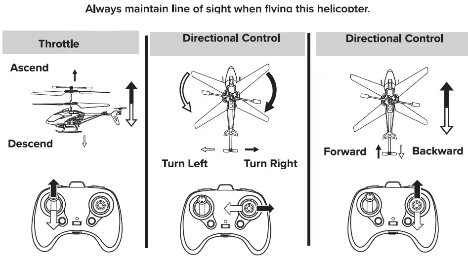 FLIGHT CONTROL I