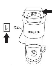 KEURIG K-MINI Coffee Maker FIG1