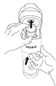 KEURIG K-MINI Coffee Maker FIG10