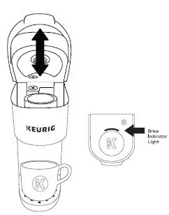 KEURIG K-MINI Coffee Maker FIG3