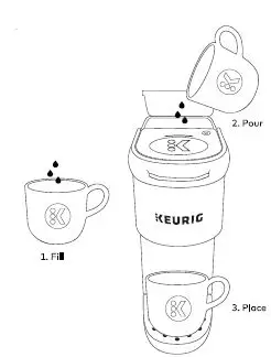 KEURIG K-MINI Coffee Maker FIG5