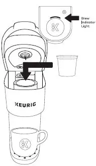KEURIG K-MINI Coffee Maker FIG6