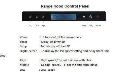 HAUSLANe IS-500SS-30 Chef 30-Inch Ducted Stainless Steel Island Range Hood FIG 3