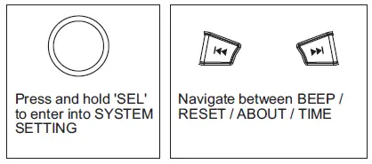 velex VX163 Gauge Hole Receivers fig 5