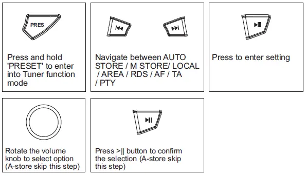 velex VX163 Gauge Hole Receivers fig 6