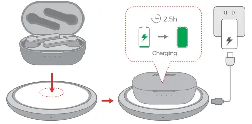 Wireless Charging