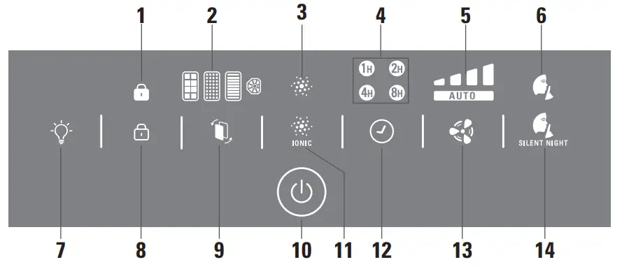 Tefal PU4066 Intense Pure Air - fig2
