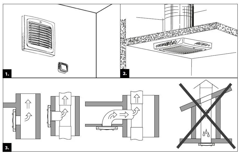 BLABAUTO -E0434CFD- Ceiling -Fan FIG 2