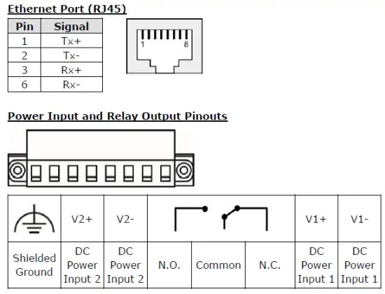 MOXA-MGate-5119-Series-Modbus-TCP-Gateway-FIG-7