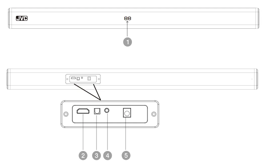 JVC TH S320B Audio Home Theater System 2 0CH Soundbar- fig1