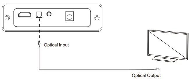 JVC TH S320B Audio Home Theater System 2 0CH Soundbar- fig10