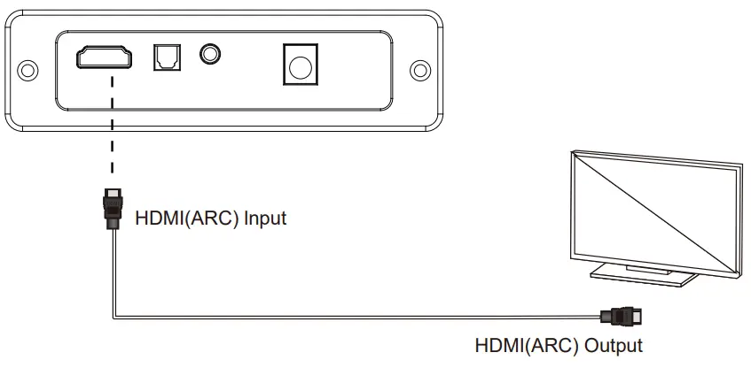 JVC TH S320B Audio Home Theater System 2 0CH Soundbar- fig11