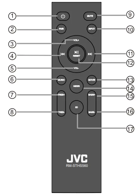 JVC TH S320B Audio Home Theater System 2 0CH Soundbar- fig3