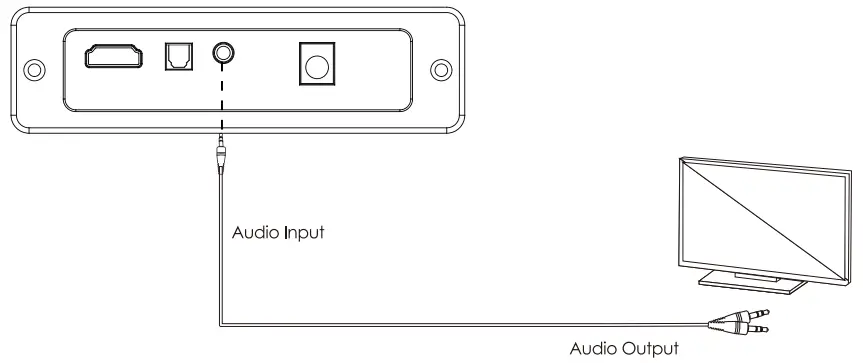 JVC TH S320B Audio Home Theater System 2 0CH Soundbar- fig9