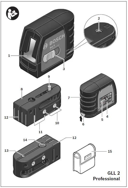 BOSCH GLL 2 Professional Multi-Line Laser Fig1