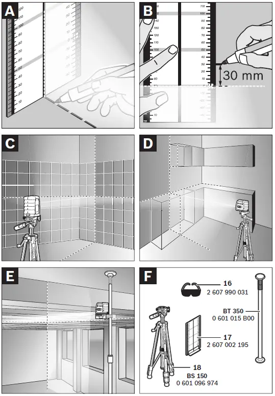 BOSCH GLL 2 Professional Multi-Line Laser Fig2