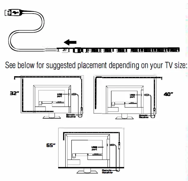 auraLED -7358 6.5- Inch LED- Bulb and -Light- Strip-fig 4
