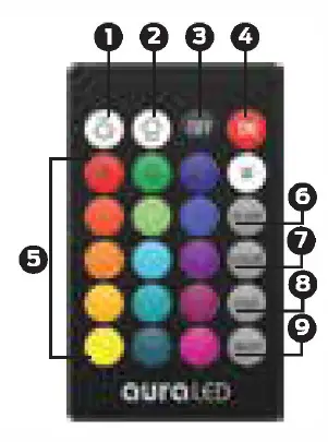 auraLED -7358 6.5- Inch LED- Bulb and -Light- Strip-fig 5