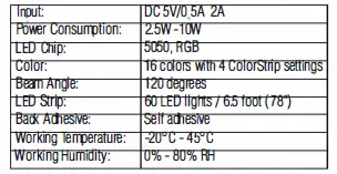 auraLED -7358 6.5- Inch LED- Bulb and -Light- Strip-fig 6