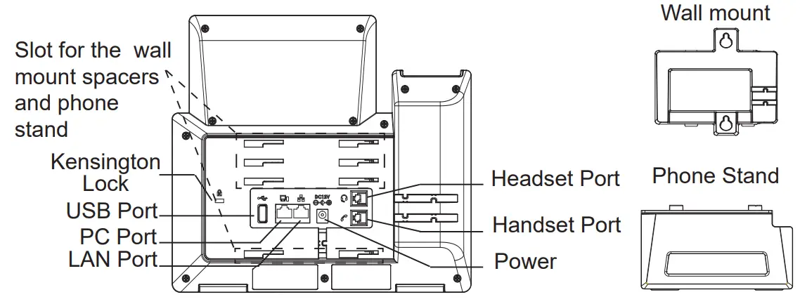 GRANDSTREAM GRP2616 Carrier-Grade HD IP Phone - PHONE SETUP