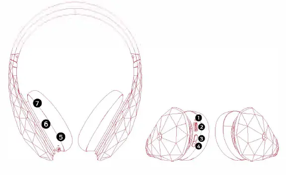 MONSTER-MH51901-Aria Active Noise Cancelling-Wireless-Headphones-FIG-1