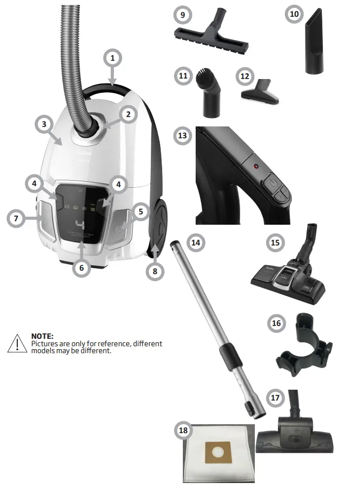 Amica VM 7012 Vacuum Cleaner Instruction Manual - Fig 1