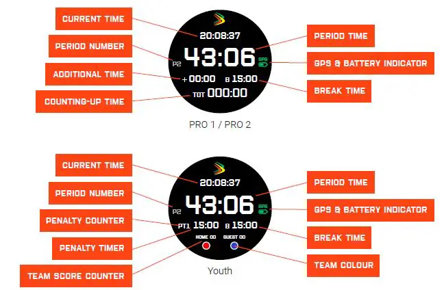 SPINTSO-S1-Pro-Referee-Watch-10