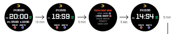 SPINTSO-S1-Pro-Referee-Watch-14