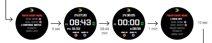 SPINTSO-S1-Pro-Referee-Watch-16