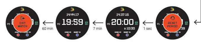 SPINTSO-S1-Pro-Referee-Watch-17