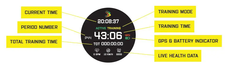 SPINTSO-S1-Pro-Referee-Watch-20