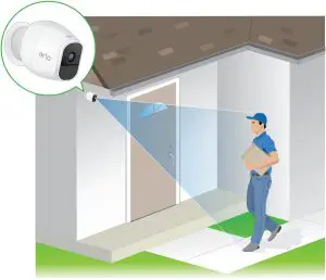 Selecting a Good Spot for Your Camera