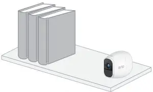 Placing or Mount Your Cameras