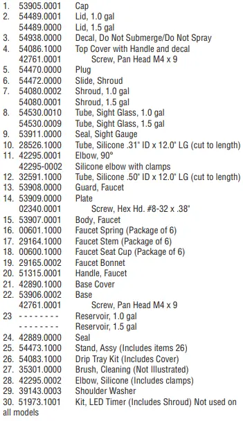BUNN ThermoFresh Systems 1.0 & 1.5 Gallon Servers-fig11