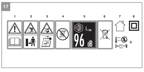 Einhell RASARRO 36-42 Cordless Lawn Mower 17