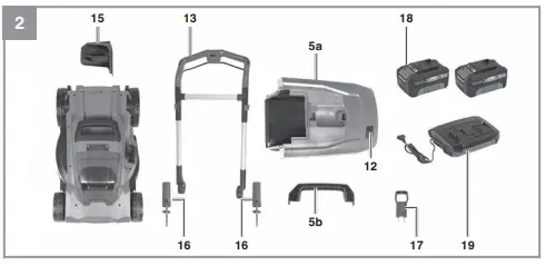 Einhell RASARRO 36-42 Cordless Lawn Mower 2