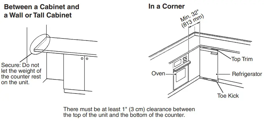 Hoshizaji Undercounter Refrigerator e must be at least 1